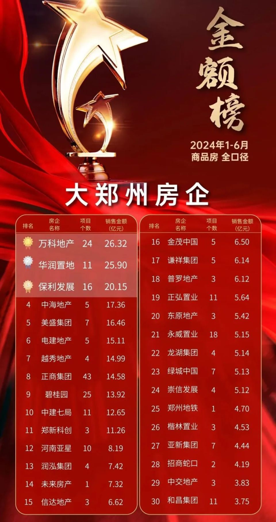 关于重磅交易传闻再起，球员未来未卜的信息