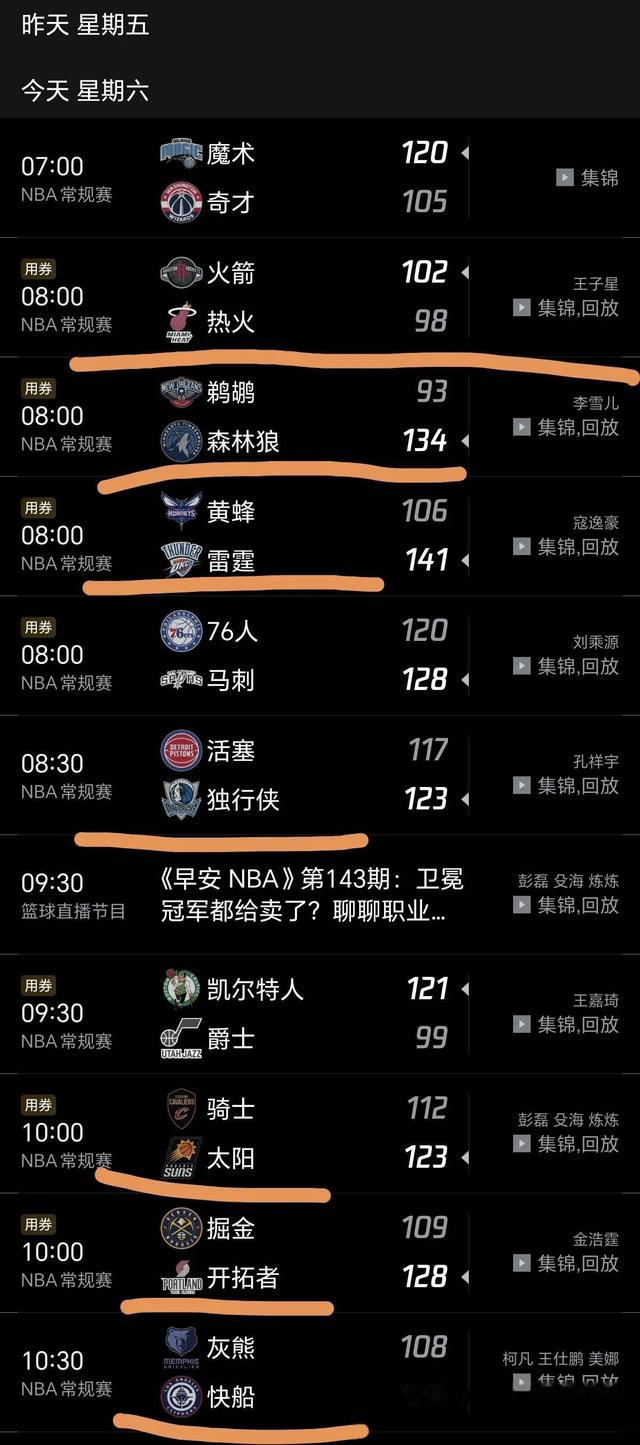 包含人豪取五连胜，火箭遭逢四连败的词条